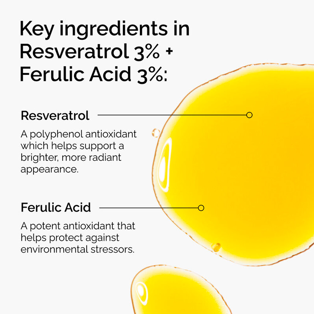 The Ordinary - Resveratrol Serum 3% + Ferulic Acid 3% (30ml) - Imagen 2
